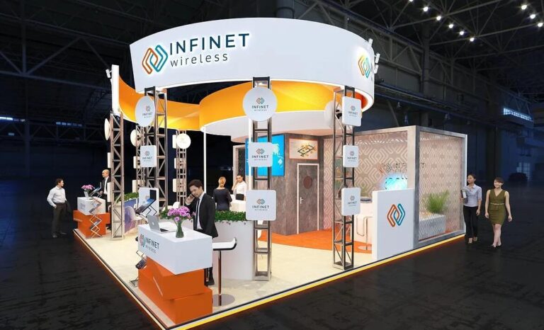 Booth: rent or buy？3 reasons to rent your exhibition booth